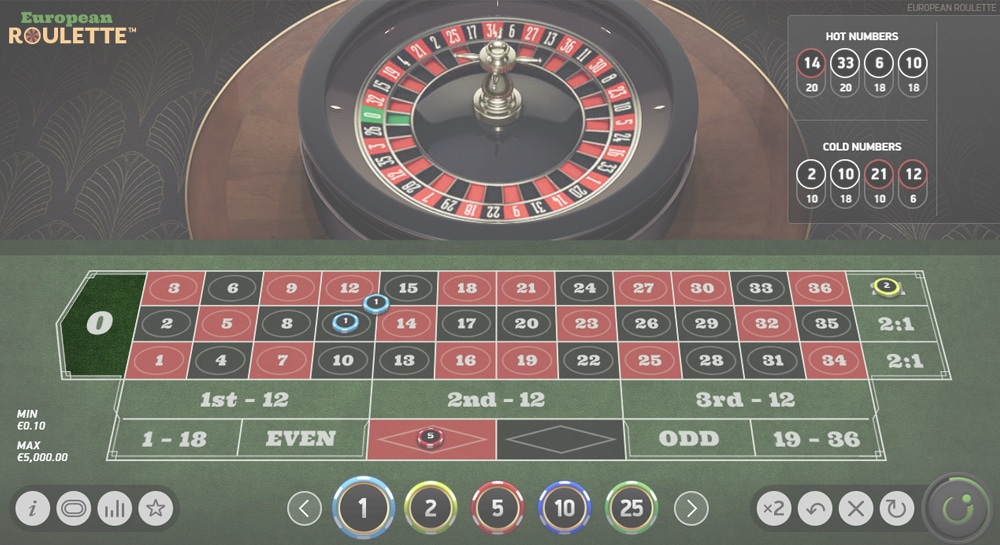 roulette huisvoordeel