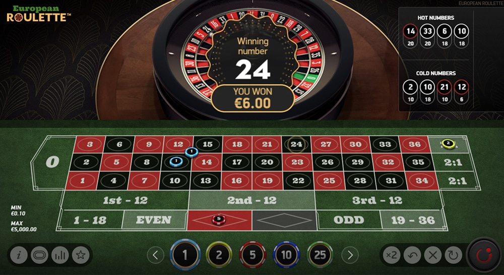 roulette uitbetaling